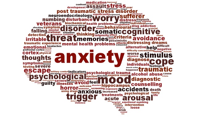 Anxiety mental health symbol isolated on white